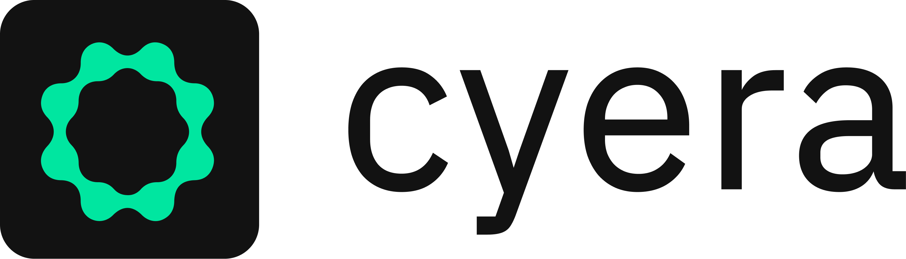 Cyera